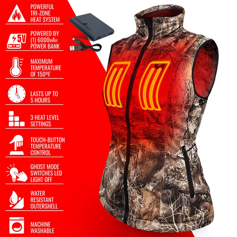 ACTHEA-5V-HEATED-VEST-1790287.jpg