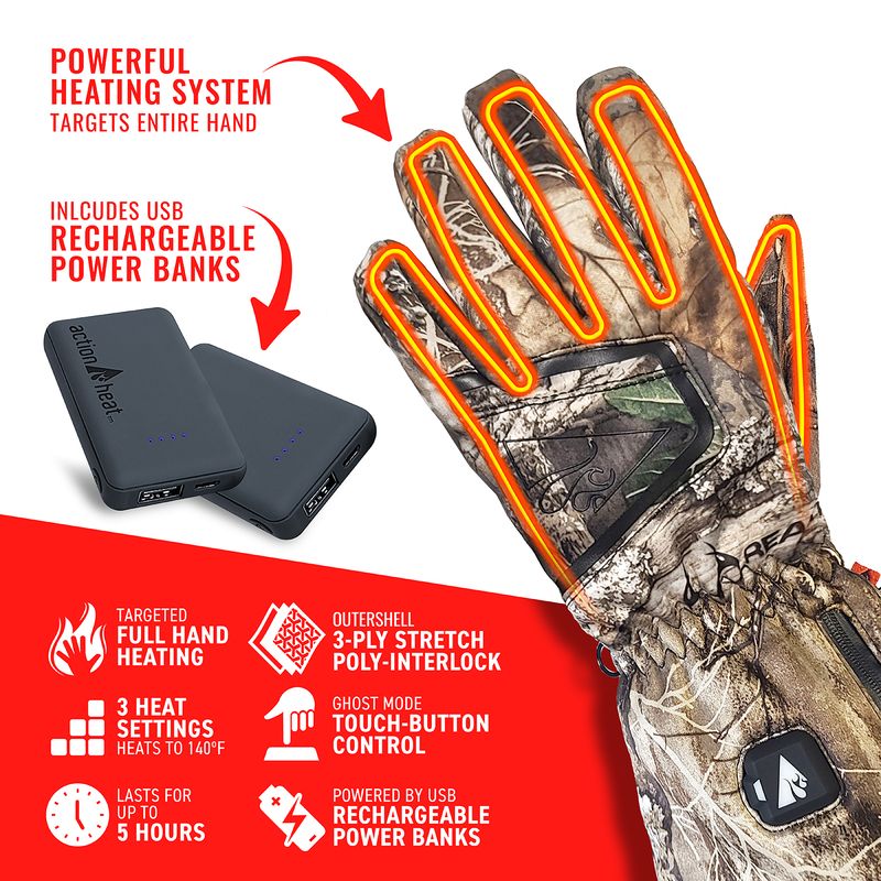 ACTHEA-5V-HEATED-GLOVES-1790251.jpg