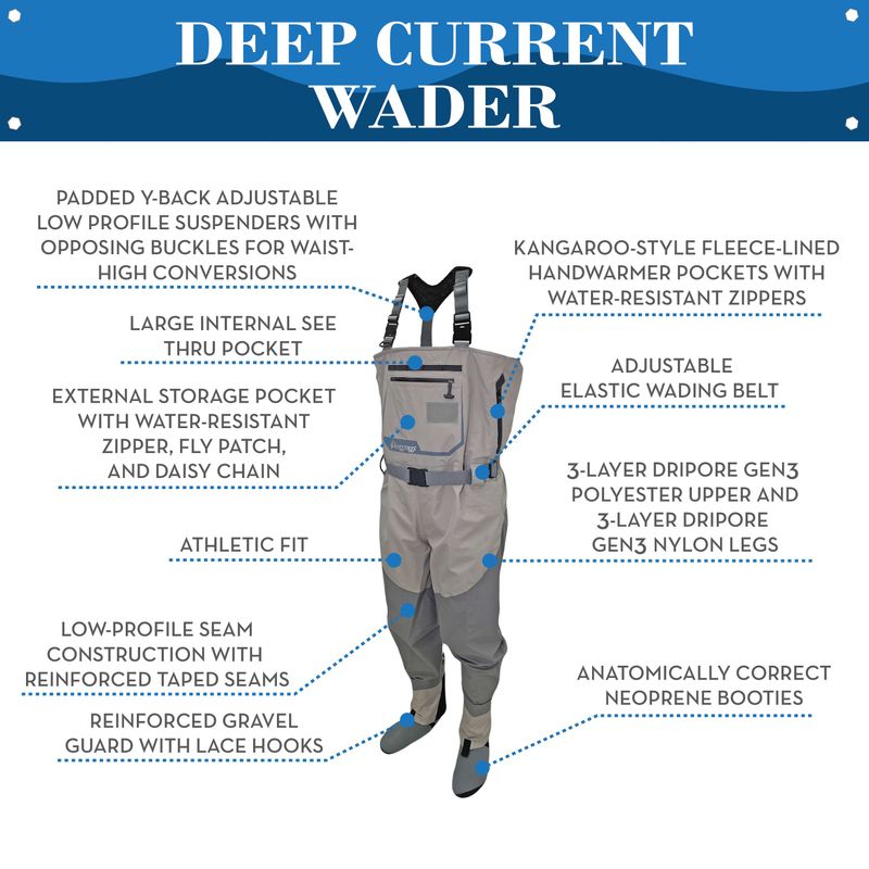 FROGG-MENS-DEEP-CURRENT-SF-WADER-Gray-XXL.jpg