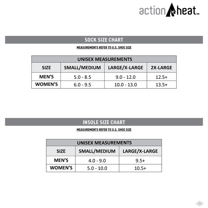 ACTHEA-3.7V-HEATED-SOCKS-2.0-1789690.jpg