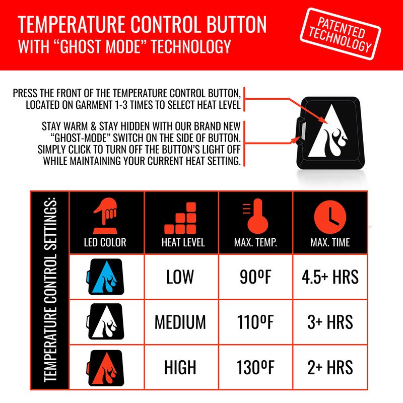 ACTHEA-5V-HEATED-VEST-LINER-Black-S-M.jpg