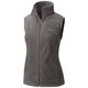 COLUMS W'S BENTON SPRINGS VEST Charcoal Heather
