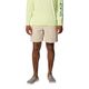 Columbia Backcast IV Water Short - Men's fossil