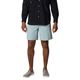Columbia Backcast IV Water Short - Men's Crushed Blue