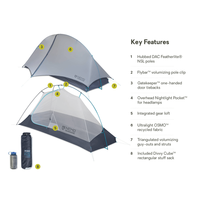 Nemo-Hornet-Elite-Osmo-Ultralight-Backpacking-Tent-Aluminum---Stormy-Night-1