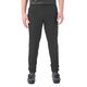 Giro Havoc Pant - Men's Black