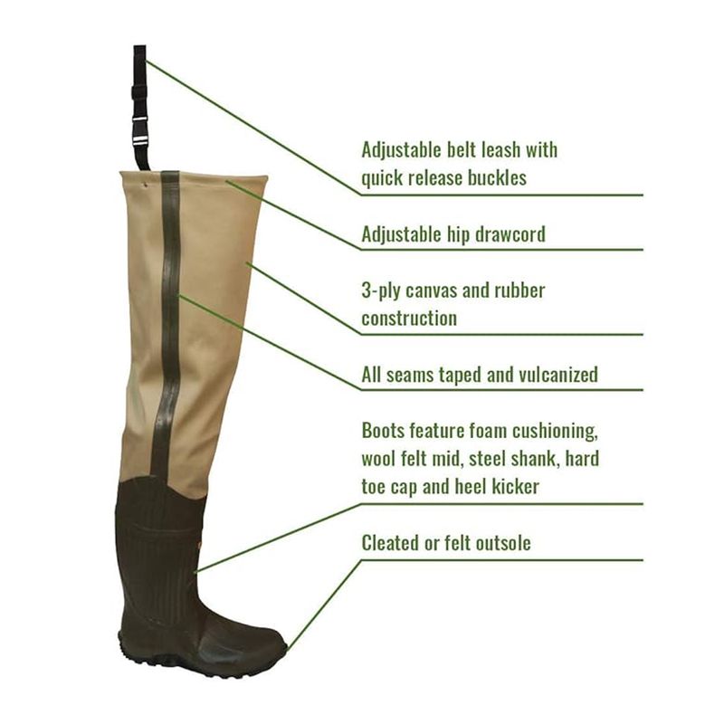 frogg-toggs-Bullfrog-Canvas-Hip-Wader-Khaki