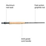 Fenwick-Aetos-Fly-Rod.jpg