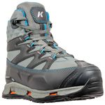 Korkers-Bantam-Lite-Sole-with-Felt-and-Kling-On---Women-s-Grey---Aqua