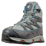 Korkers-Bantam-Lite-Sole-with-Felt-and-Kling-On---Women-s-Grey---Aqua