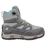 Korkers-Bantam-Lite-Sole-with-Felt-and-Kling-On---Women-s-Grey---Aqua
