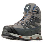 Korkers-Bantam-Lite-Sole-with-Felt-and-Kling-On-Dark-Shadow---Blue