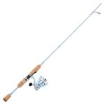 pflueg-rod_combo_trion_lady_Medium