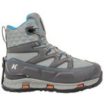 Korkers Bantam Lite Sole with Felt and Kling-On - Women's Grey / Aqua