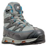 Korkers Bantam Lite Sole with Felt and Kling-On - Women's Grey / Aqua