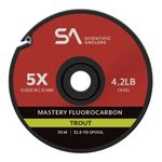 Scientific Anglers Mastery Trout Fluorocarbon Tippet Clear