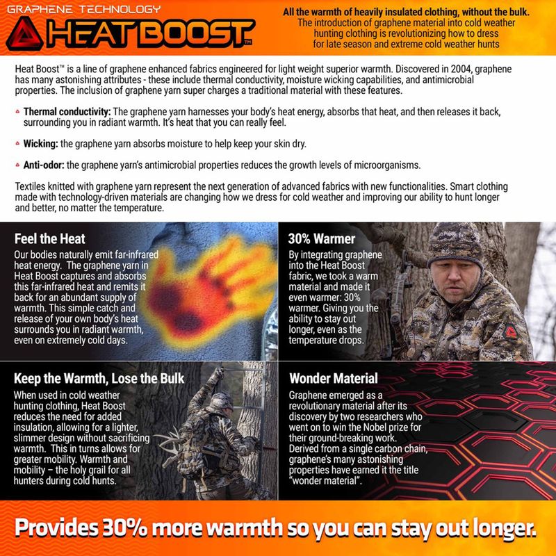Huntworth Anamoose Heat Boost Neck Gaiter Vertek