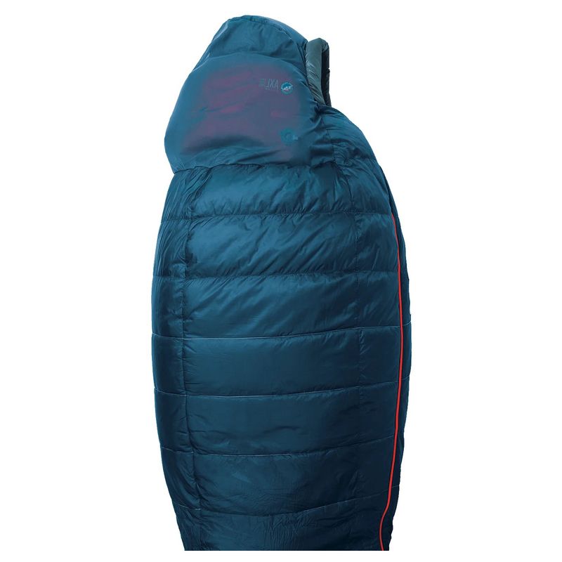 Big Agnes Sidewinder 20 Sleeping Bag Legion Blue / Tapestry