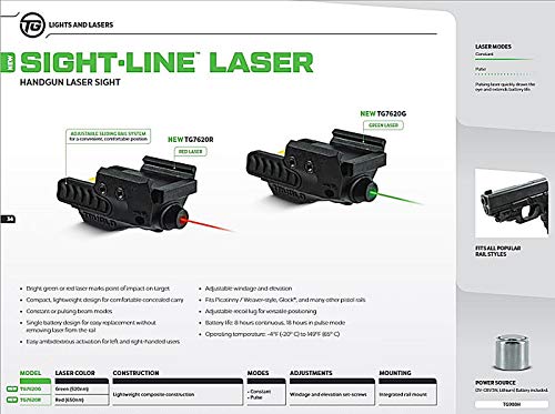 TRUGLO LASER SIGHT-LINE GREEN LASER PICATINNY MOUNT