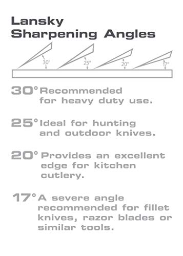 Lansky-Sharpening-Tool-Universal-4-Stone-System-LKUNV-alt3