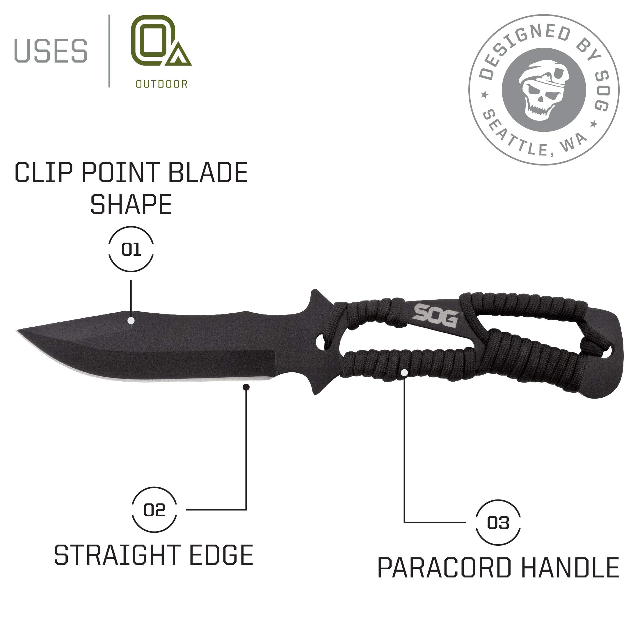 https://alssports.vtexassets.com/arquivos/ids/412167/SOG-Throwing-Knives-with-Sheath-3-Pack-Balanced-Throwing-Knives-Set-w_-Paracord-Knife-Handles-and-Professional-Throwing-Knife-Sheath-F041TN-CP-alt3.jpg?v=637257776381000000