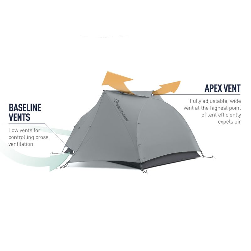 Alto-Tr2-Two-Person-Ultralight-Tent