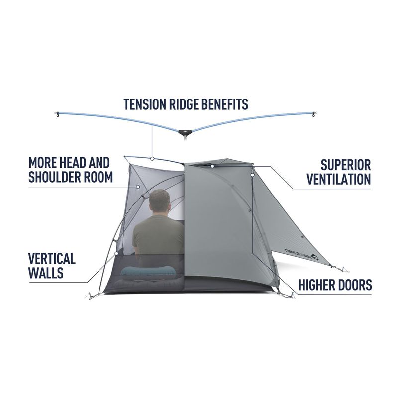 Telos-Tr2-Two-Person-Freestanding-Tent