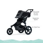 BOB-Gear-Revo-Flex-3.0-Jogging-Stroller.jpg