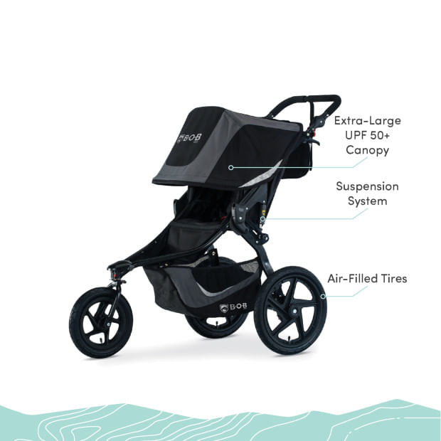 BOB-Gear-Revo-Flex-3.0-Jogging-Stroller.jpg