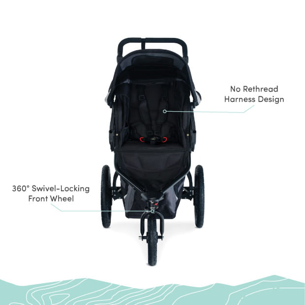 BOB-Gear-Revo-Flex-3.0-Jogging-Stroller.jpg