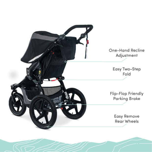 BOB-Gear-Revo-Flex-3.0-Jogging-Stroller.jpg