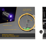 Trophy-Ridge-React-Trio-Pro-3-Pin-Bow-Sight.jpg